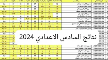 نتائج السادس الاعدادي 2024 2