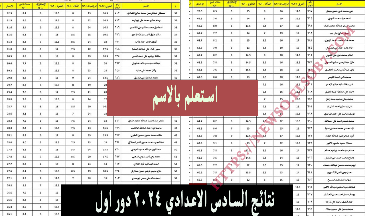 www najah.iq رابط نتائج السادس الاعدادي 2024 الدور الاول PDF منصة نجاح وتنزيل روابط pdf بالاسم 5 www najah.iq رابط نتائج السادس الاعدادي 2024 الدور الاول PDF منصة نجاح وتنزيل روابط pdf بالاسم