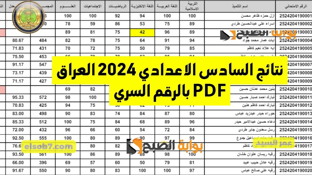 موقع نتائج السادس الاعدادي 2024 العراق بالرقم السري student.najah.iq وزارة التربية العراقية 3 موقع نتائج السادس الاعدادي 2024 العراق بالرقم السري student.najah.iq وزارة التربية العراقية