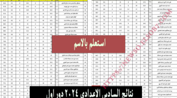 نتائج السادس الاعدادي 2024 دور اول 1