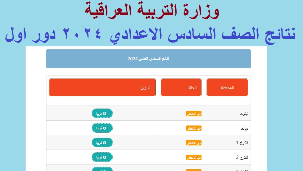“تم التحميل” طالع حالاً نتائج السادس اعدادي 2024 دور اول علمي وأدبي عبر موقع نتائجنا