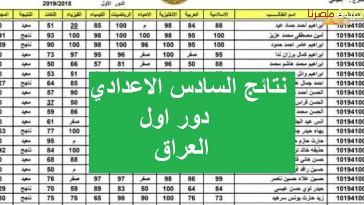 بالاسم.. رابط نتائج السادس الاعدادي داخل جميع محافظات العراق عبر الرابط الرسمي