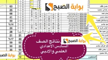 نتائج السادس الاعدادي العراق 1