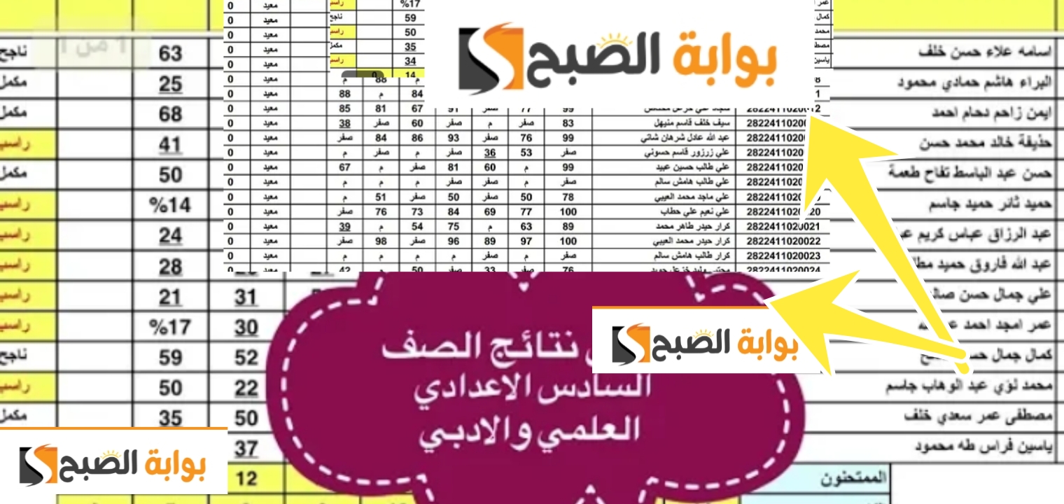 رسمياً إعلان نتيجة الصف السادس الاعدادي 2024 المتوقع عبر منصة نجاح ونتائجنا… رابط سريع وفعال