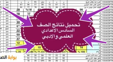 نتائج السادس الاعدادي العراق 2024 1
