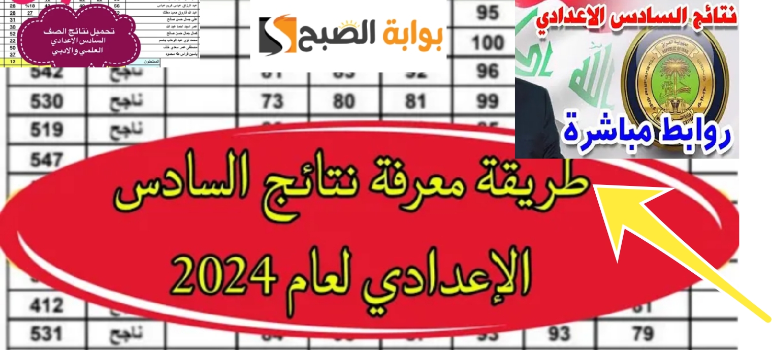 مبروك النجاح…نتيجة السادس الاعدادي 2024 بالعراق الدور الأول رسمي موقع نتائجنا موقع وزارة التربية