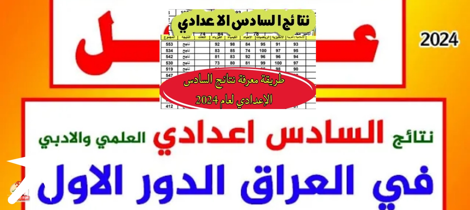 رابط مباشر.. نتيجة السادس الإعدادي العراق الدور الأول من منصة نجاح في 5 ثواني 5 رابط مباشر.. نتيجة السادس الإعدادي العراق الدور الأول من منصة نجاح في 5 ثواني