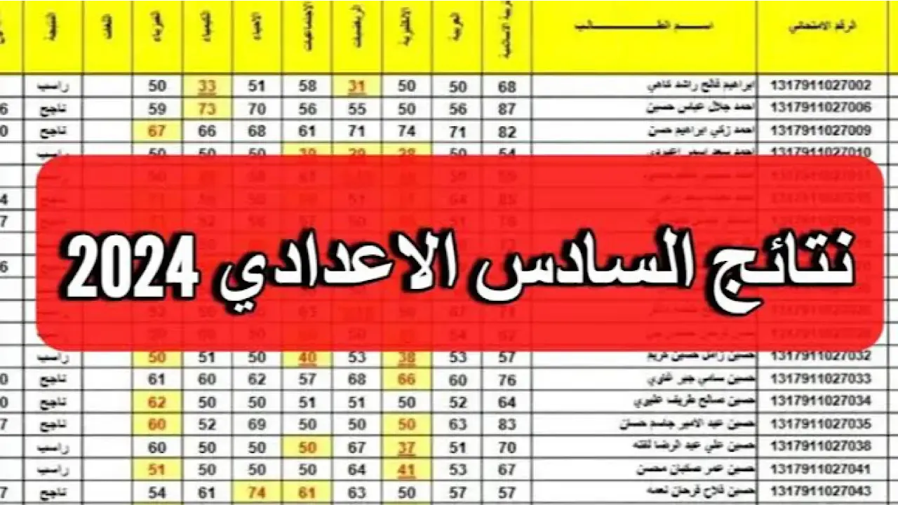استعلم هسه.. لينك نتائج السادس الاعدادي في العراق 2024 عبر موقع نجاح وخطوات الاستعلام بالتفصيل