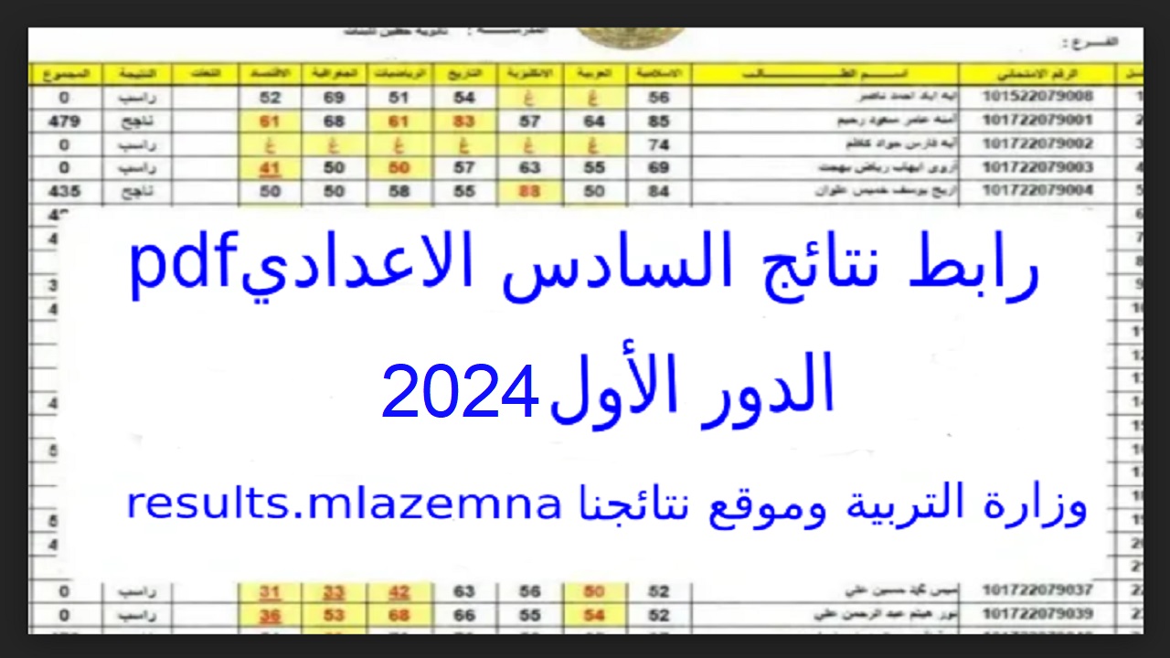 وزارة التربية “results.mlazemna”  لينك استخراج نتائج السادس الاعدادي 2024 موقع نتائجنا pdf بالرقم الامتحاني عموم المحافظات