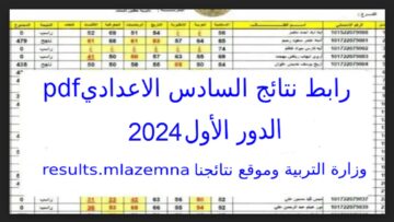 كشوفات “epedu.gov.iq”.. رابط الاستعلام عن نتائج السادس الاعدادي دور أول 2024 من موقع وزارة التربية العراقية
