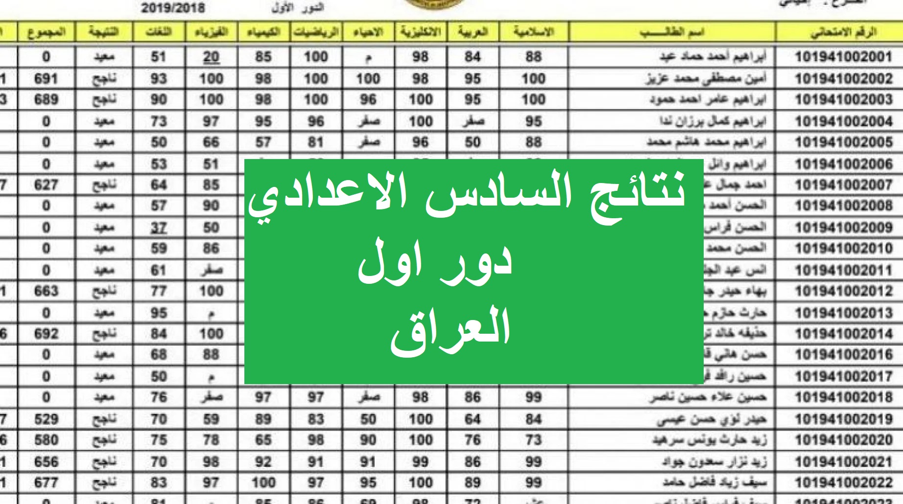 رابط استعلام نتائج السادس الاعدادي في العراق عبر موقع وزارة التربية دور اول 2024