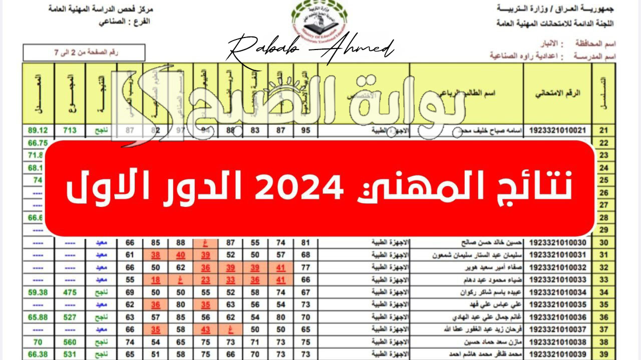 نتائج السادس المهني 2024 الدور الاول عبر منصة نجاح وموعد رصد النتائج