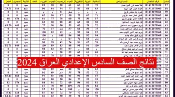 نتائج الصف السادس الإعدادي العراق 2024