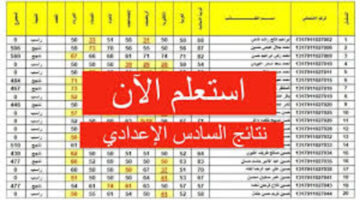 نتائج الصف السادس الإعدادي العراق موقع نتائجنا والوزارة 1