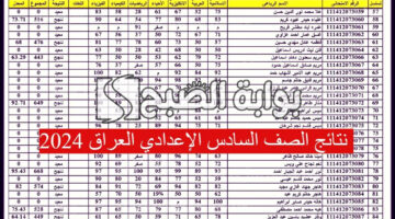 نتائج الصف السادس الاعدادي