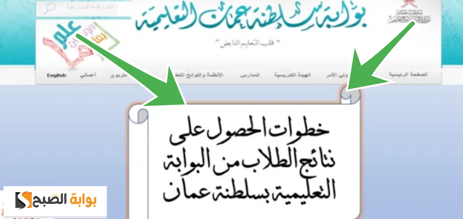 موقع نتائج طلاب سلطنة عمان 2024 الجديد لكافة المحافظات البوابة التعليمية