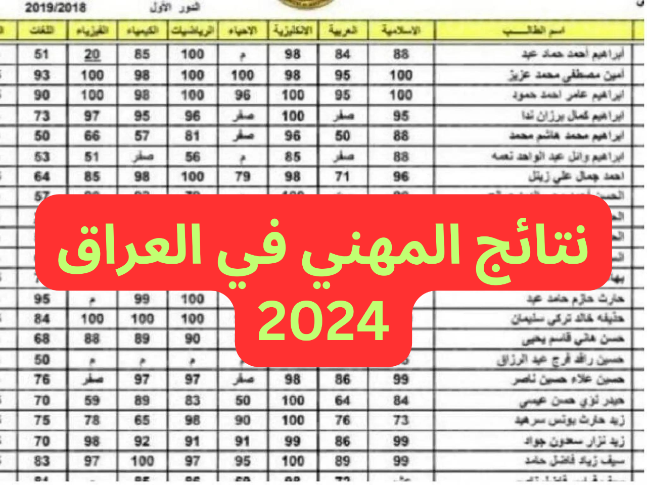 التربية العراقية تعلن نتائج الإمتحانات الوزارية لطلبة التعليم المهني للعام الدراسي 2023/2024 5 التربية العراقية تعلن نتائج الإمتحانات الوزارية لطلبة التعليم المهني للعام الدراسي 2023/2024