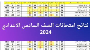 نتائج امتحانات الصف السادس الاعدادي 2024