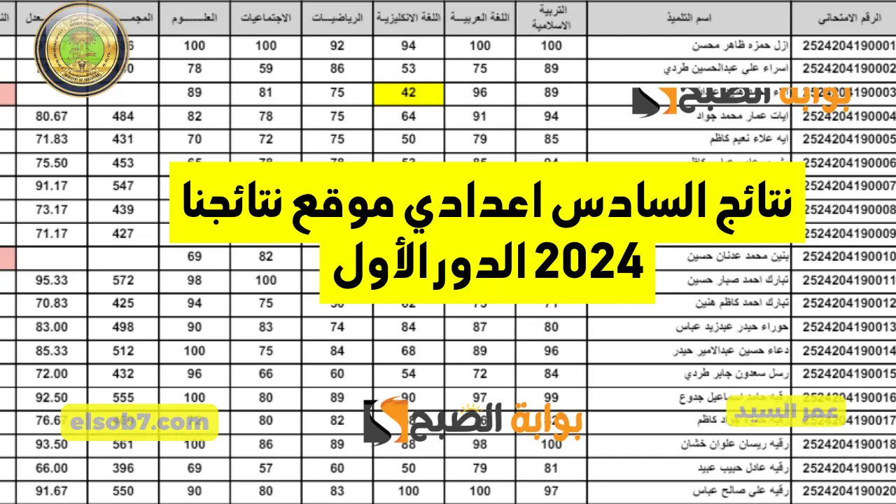 موقع نتائجنا results mlazemna نتائج سادس اعدادي 2024 دور اول بالرقم السري منصة نجاح العراقية najah iq 5 موقع نتائجنا results mlazemna نتائج سادس اعدادي 2024 دور اول بالرقم السري منصة نجاح العراقية najah iq