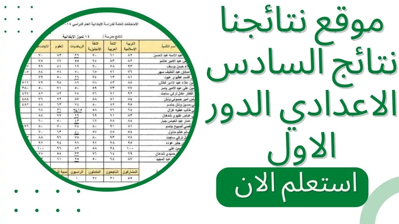 لينك سريع.. نتائجنا نتيجة السادس الاعدادي 2024 دور أول PDF عموم المحافظات