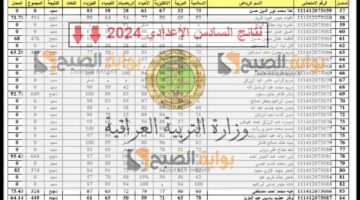 نتائجنا رابط نتائج الس
