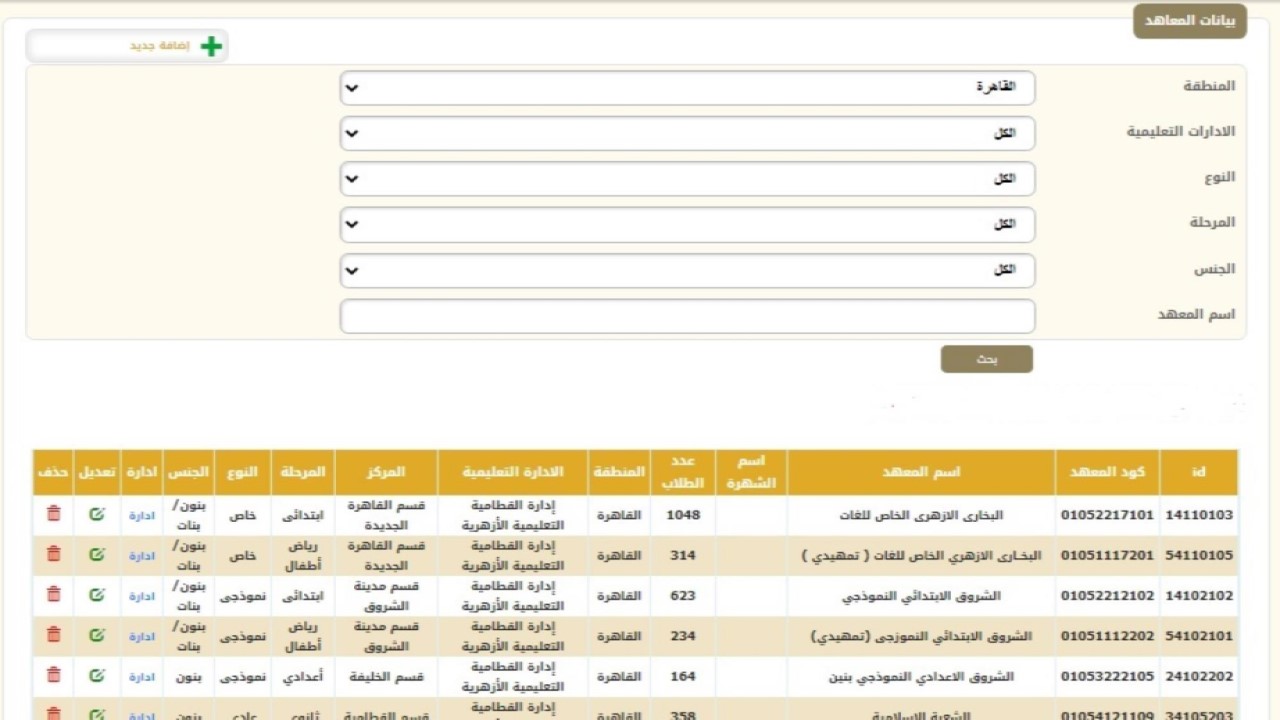 نتيجة الثانوية العامة الأزهرية علمي وأدبي دور أول 2024 عبر بوابة الأزهر الشريف