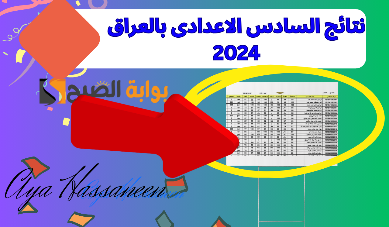 "بضغطة واحدة"… نتيجة السادس الاعدادي بالعراق عبر منصة النجاح najah.iq لجميع المحافظات 5 “بضغطة واحدة”… نتيجة السادس الاعدادي بالعراق عبر منصة النجاح najah.iq لجميع المحافظات
