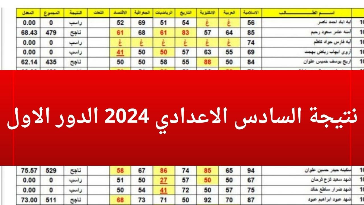 “ظهرت الآن” نتائج السادس الاعدادي دور اول 2024 عبر موقع وزارة التربية العراقية نتائجنا