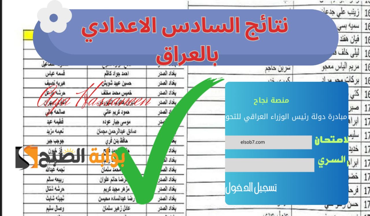 “بالخطوات”…استخراج نتائج السادس الاعدادي 2024 عموم المحافظات عبر منصة نجاح najah.iq