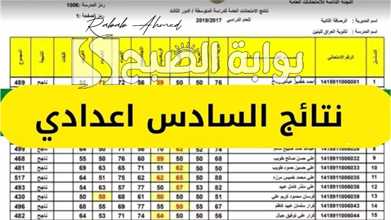 “بصيغة PDF”.. نتيجه السادس الاعدادي 2024 العراق منصة نجاح الإلكترونية