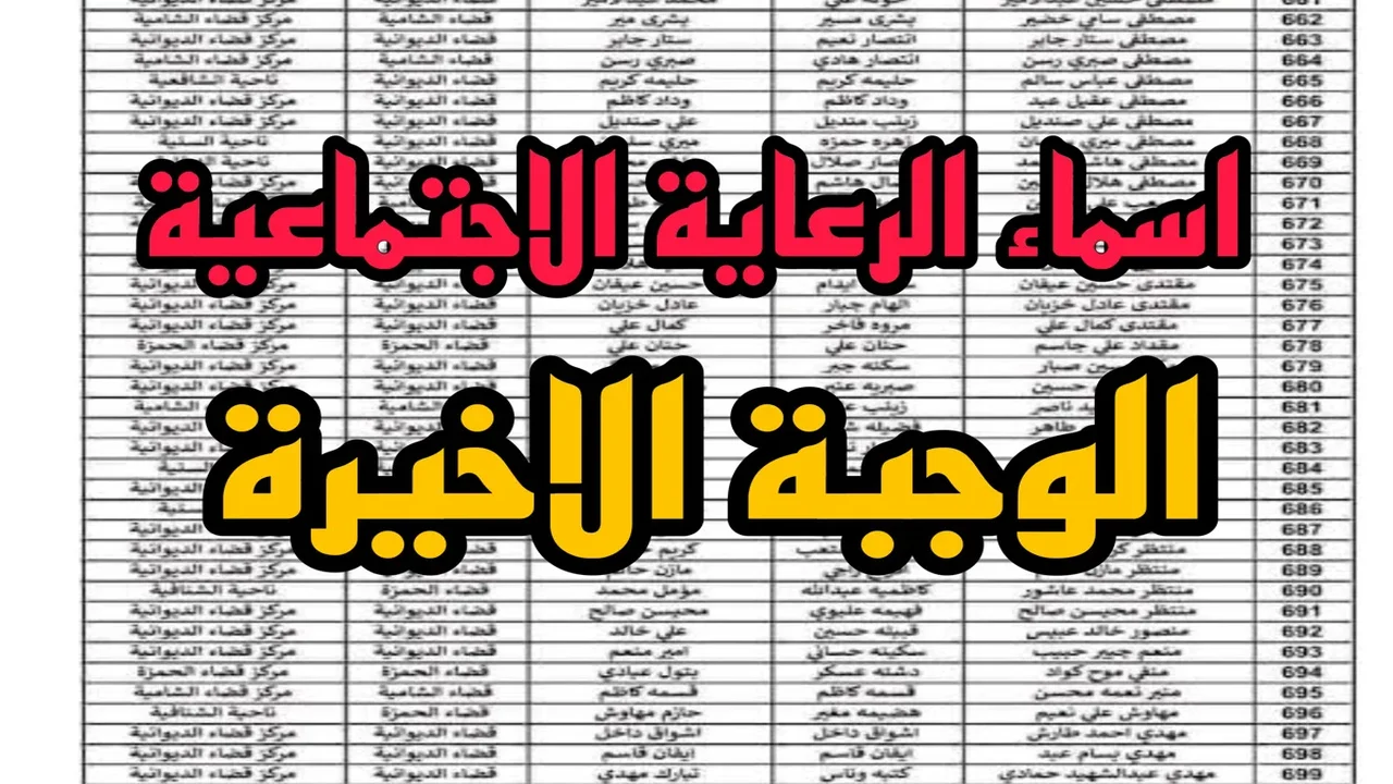 منصة مظلتي.. رابط الاستعلام عن اسماء المشمولين بالرعاية الاجتماعية الوجبة الأخيرة عموم العراق 2024