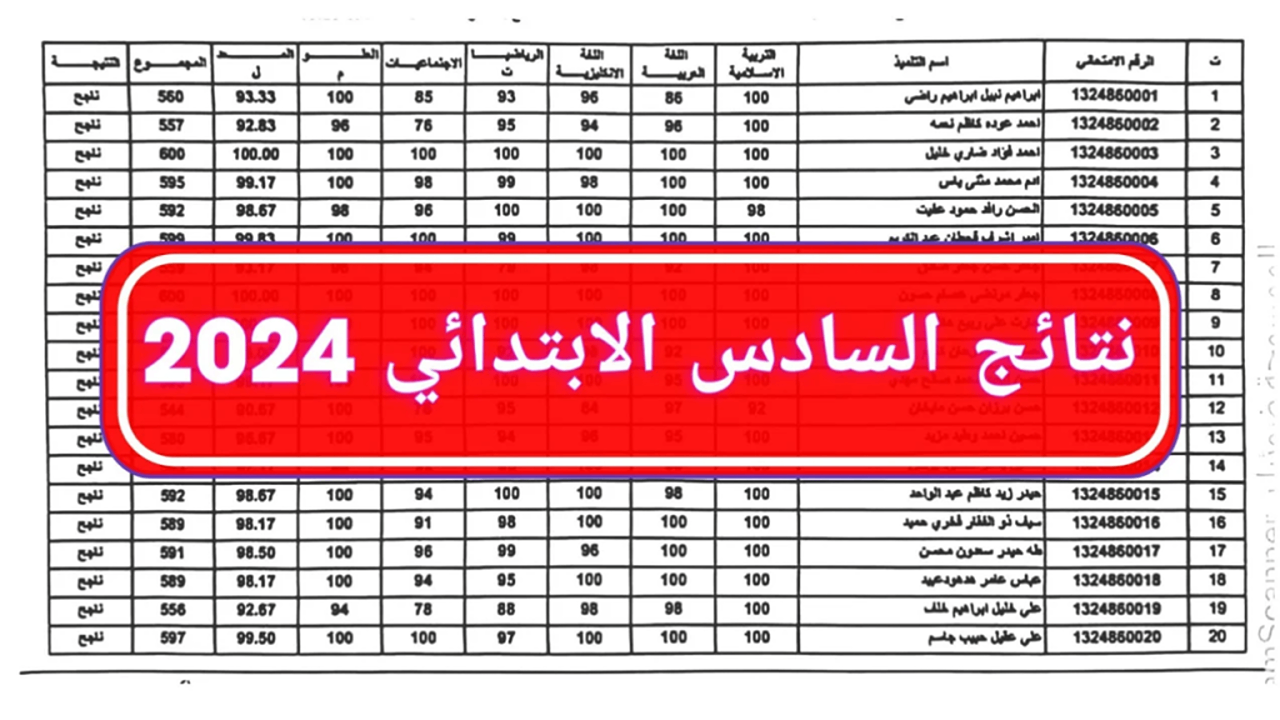 نتائج السادس الابتدائي الدور الثاني 2024 في جميع محافظات العراق عبر موقع نتائجنا