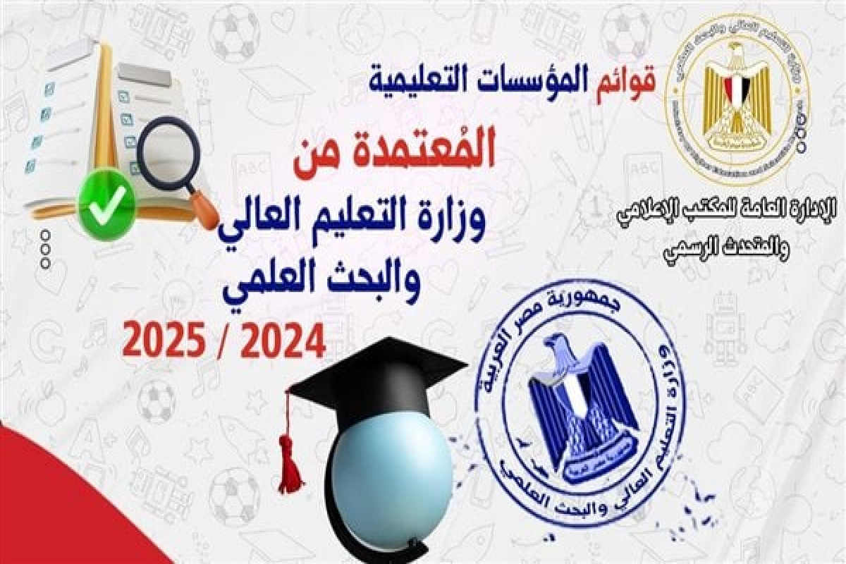 لطلاب الثانوية العامة.. ما هي الجامعات والمعاهد المعتمدة لعام 2025 في مصر؟
