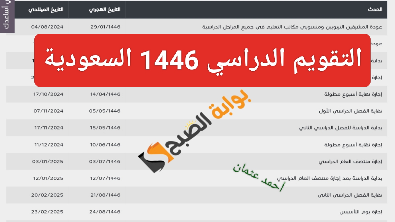 “بعد التعديل”.. التقويم الدراسي 1446 السعودية وموعد الاجازات المطولة للفصل الدراسي الاول في المدارس