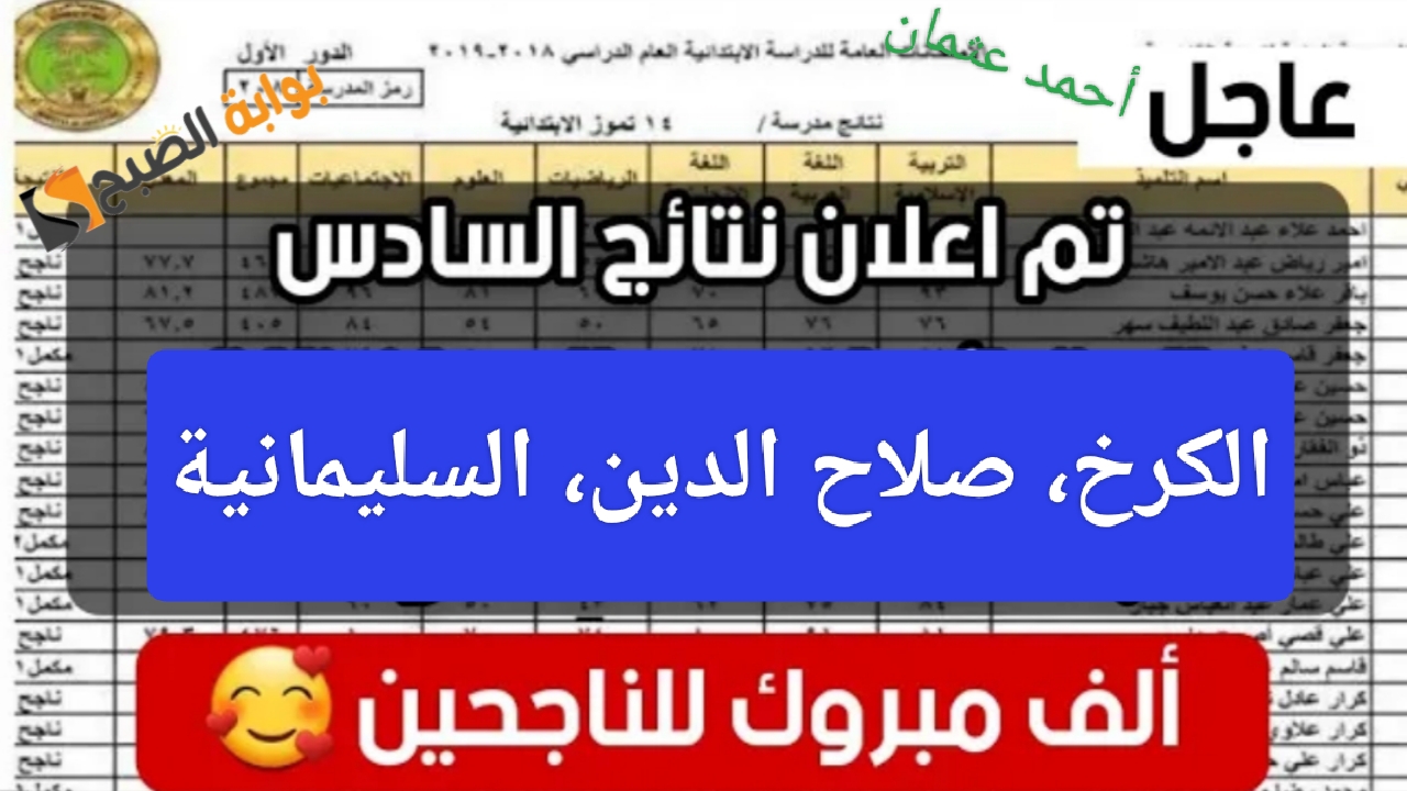إستعلم “ظهرت الآن”.. رابط نتائج السادس الابتدائي 2024 الدور الثاني الكرخ الثالثة من وزارة التربية العراقية بالرقم الامتحاني والاسم
