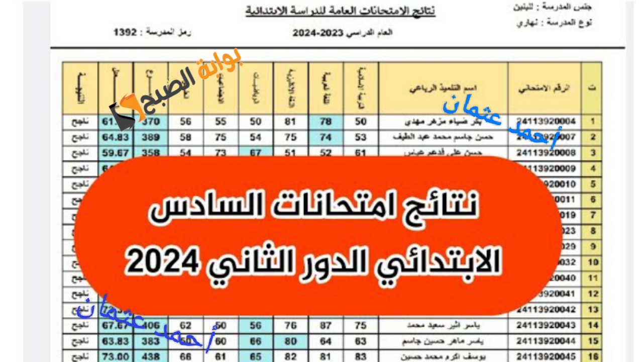 “شلون تعرف”.. لينك نتائجنا السادس الابتدائي الدور الثاني 2024 نتائج 6 إعدادي وزارة التربية العراقية