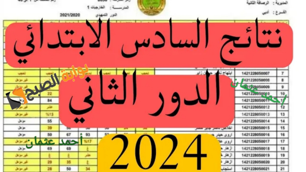 “Mlazemna الدور الثاني”.. رابط نتائج السادس الابتدائي 2024 نينوى من وزارة التربية العراقية (الأنبار- كركوك)