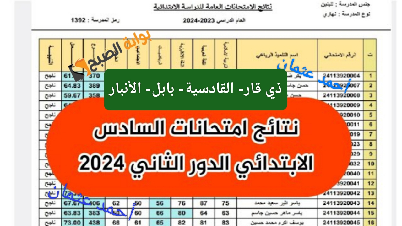 “نتائجنا الدور الثاني”.. موقع نتائج السادس الابتدائي 2024 بالاسم (ذي قار- القادسية- بابل- الأنبار) وزارة التربية العراقية
