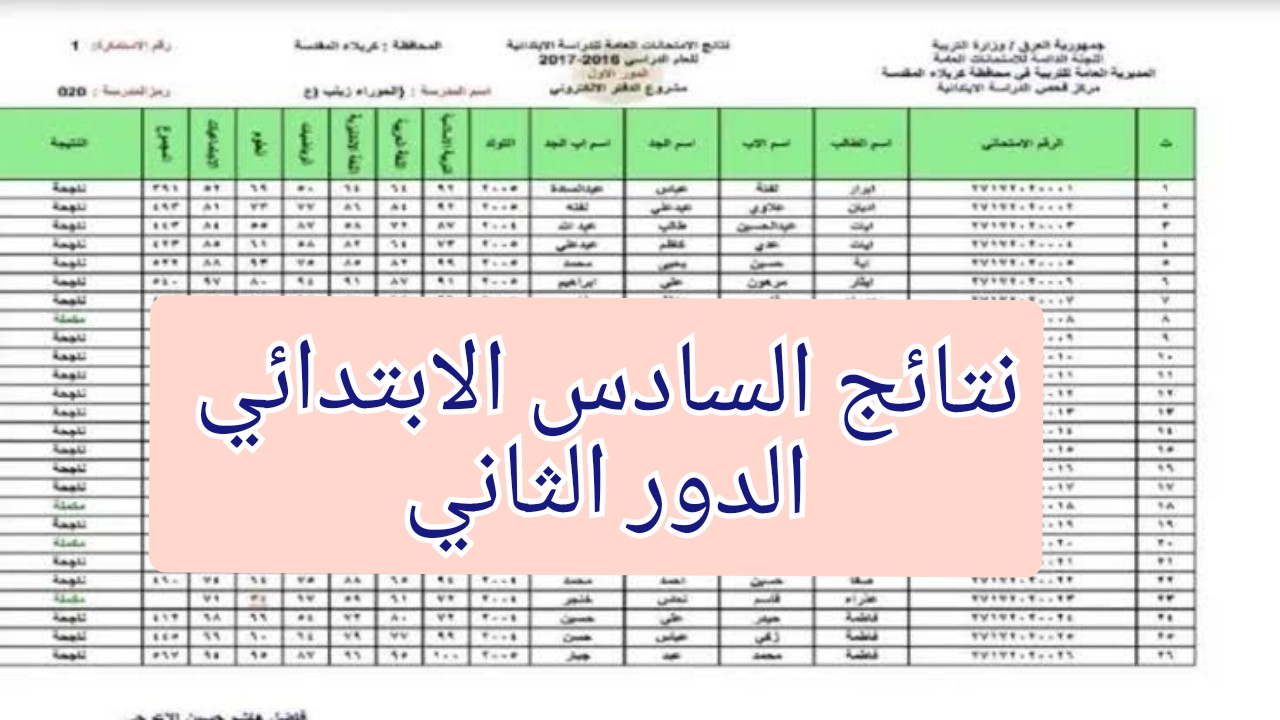 رابط الاستعلام عن نتائج السادس الابتدائي الدور الثاني 2024 بالعراق لكل المحافظات فور ظهورها