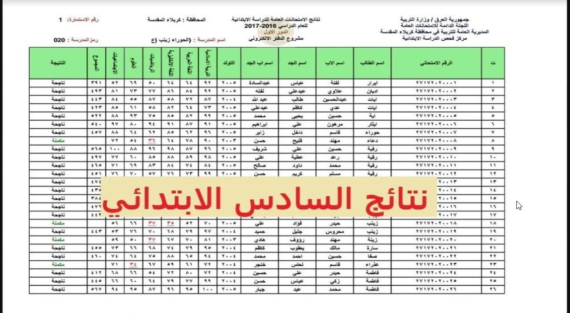 نتائج 6 ابتدائى للدور الثاني.. هنااا رابط نتائج السادس الابتدائي 2024 بالإسم و رقم المقعد عبر الموقع الرسمي لوزارة التربيه العراقيه 5 نتائج 6 ابتدائى للدور الثاني.. هنااا رابط نتائج السادس الابتدائي 2024 بالإسم و رقم المقعد عبر الموقع الرسمي لوزارة التربيه العراقيه
