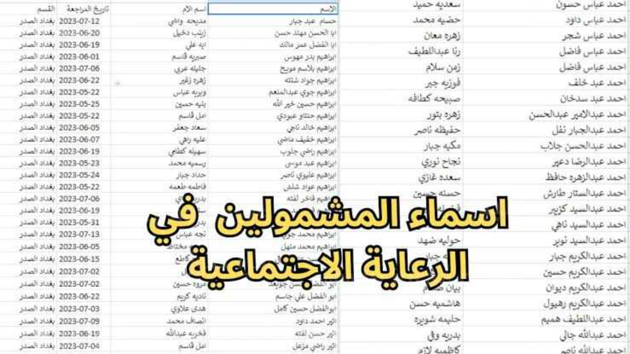 رابط اسماء الرعاية الاجتماعية 2024 منصة مظلتي الاستعلام عن الوجبة الاخيرة عبر spa.gov.iq