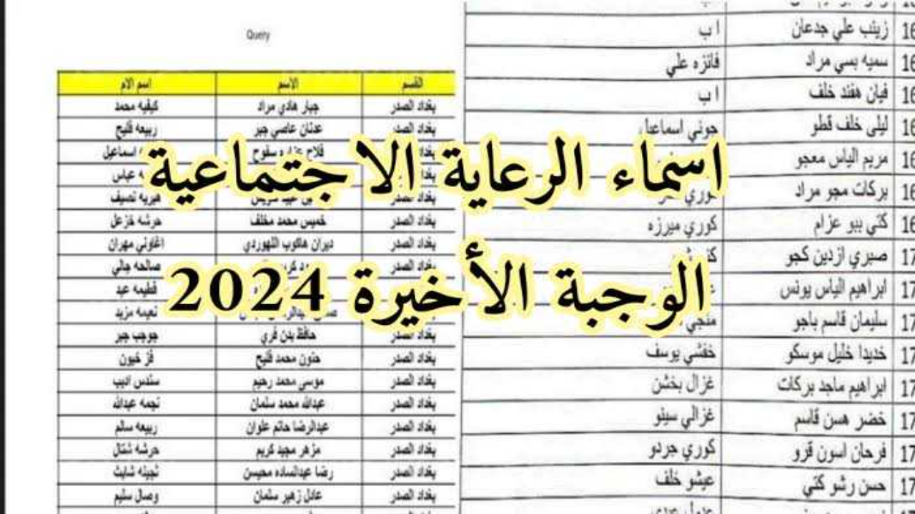 “برقم البطاقة” رابط اسماء المشمولين بالرعاية الاجتماعية بالعراق 2024 الوجبة الاخيرة عبر منصة مظلتي