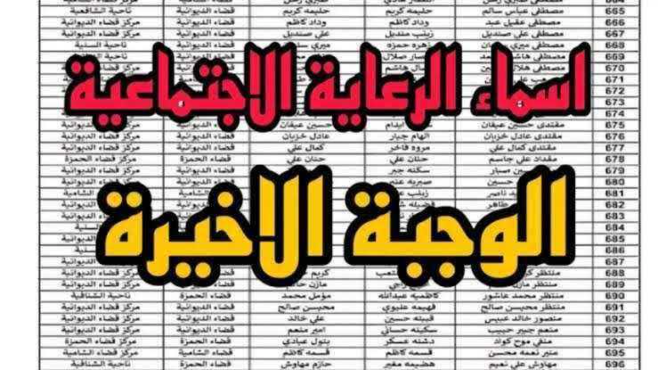 لينك اسماء المشمولين بالرعاية الاجتماعية 2024 للاستعلام عن اسماء الوجبة الاخيرة من وزارة العمل 5 لينك اسماء المشمولين بالرعاية الاجتماعية 2024 للاستعلام عن اسماء الوجبة الاخيرة من وزارة العمل
