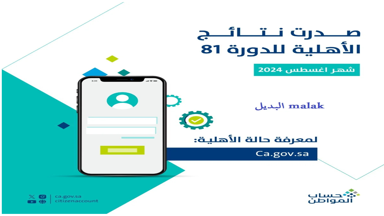 رابط سريع للاستعلام أهلية حساب المواطن وموعد الدعم الجديد لشهر أغسطس 5 رابط سريع للاستعلام أهلية حساب المواطن وموعد الدعم الجديد لشهر أغسطس