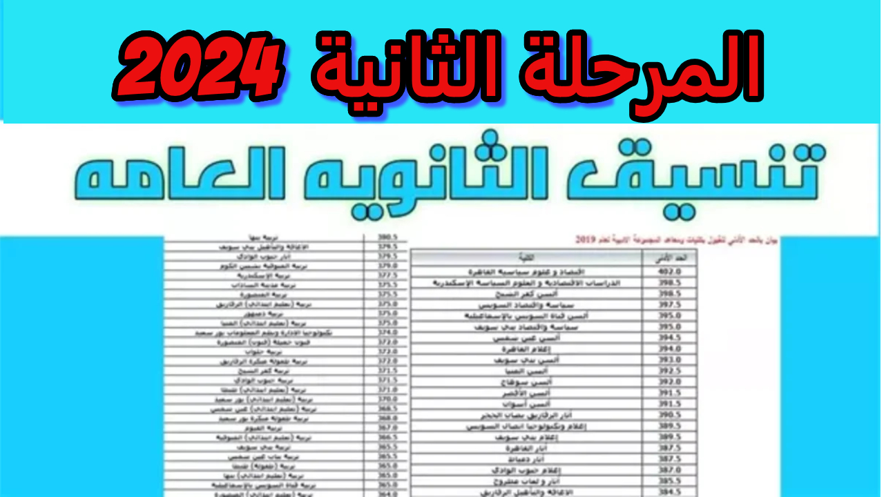 HERE مؤشرات تنسيق المرحلة الثانية 2024-2025 رسمياً بعد فتح التسجيل على تنسيق المرحلة الثانية