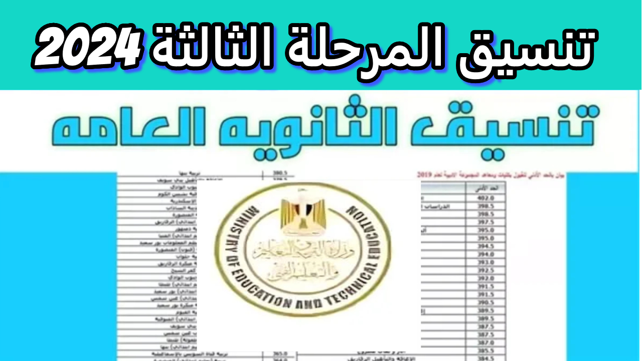 اعرف كليتك.. قائمة الكليات المتاحة للمرحلة الثالثة ومؤشرات الحد الأدنى والأعلى يبدأ من 50%