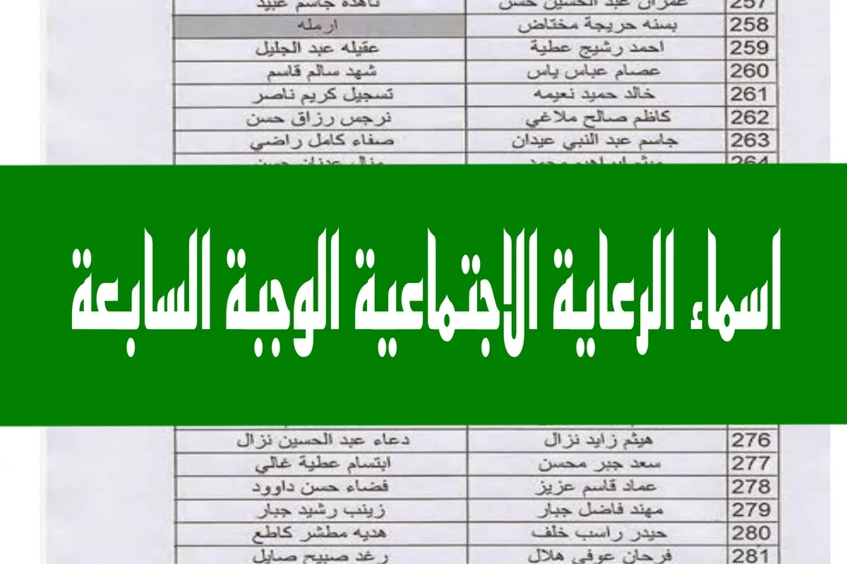من خلال منصة مظلتي.. أسماء المشمولين في الرعاية الاجتماعية الوجبة السابعة 2024