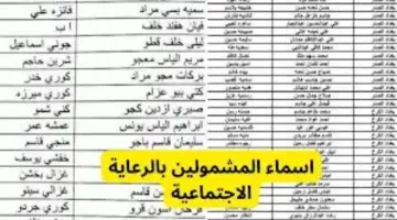 أسماء المشمولين بالرعاية الاجتماعية 2024