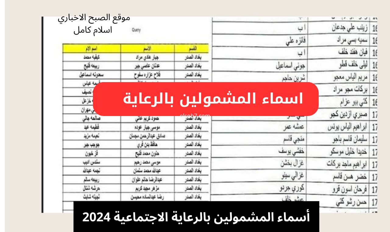 spa.gov.iq رابط أسماء الرعاية الاجتماعية الوجبة الأخيرة منصة مظلتي شروط التسجل والفئات المستحقة 2 spa.gov.iq رابط أسماء الرعاية الاجتماعية الوجبة الأخيرة منصة مظلتي شروط التسجل والفئات المستحقة