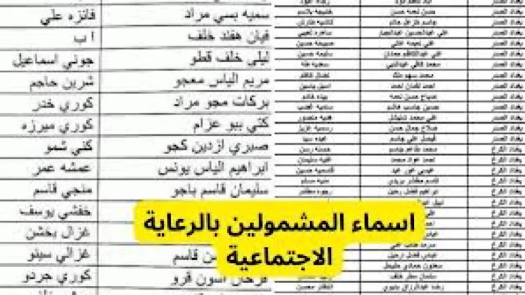 "برابط فعال" استعلم عن أسماء المشمولين بالرعاية الاجتماعية 2024 الوجبة الأخيرة في عموم المحافظات 5 “برابط فعال” استعلم عن أسماء المشمولين بالرعاية الاجتماعية 2024 الوجبة الأخيرة في عموم المحافظات